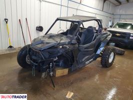 Polaris Ranger RZR 2023