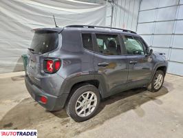Jeep Renegade 2021 2