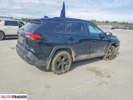 Toyota Pozostałe 2020 2