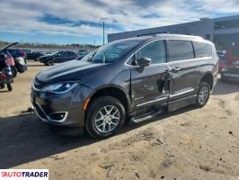 Chrysler Pacifica - zobacz ofertę