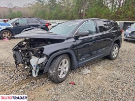 GMC Terrain - zobacz ofertę