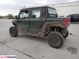 Polaris Pozostałe 2024