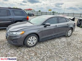 Ford Fusion - zobacz ofertę