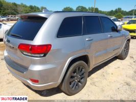 Jeep Grand Cherokee 2021 3
