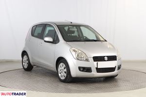 Suzuki Splash 2008 1.2 84 KM Suzuki Splash 2008 1.2 84 KM