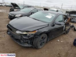 Hyundai Elantra - zobacz ofertę