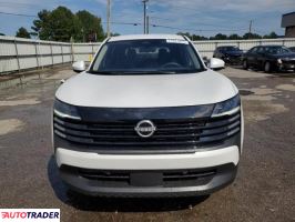 Nissan Pozostałe 2025 2 Nissan Pozostałe 2025 2
