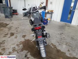 Yamaha Tenere 2024