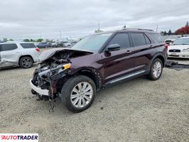 Ford Explorer 2022 2