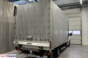 Renault Master 2024 2.3