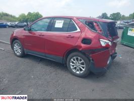 Chevrolet Equinox 2020 1 Chevrolet Equinox 2020 1