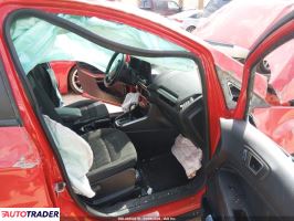 Ford EcoSport 2021 1