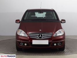 Mercedes A-klasa 2011 1.5 93 KM