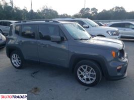 Jeep Renegade 2020 2