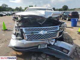 Chevrolet Tahoe 2019 5 Chevrolet Tahoe 2019 5