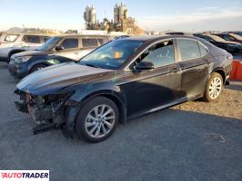 Toyota Camry - zobacz ofertę