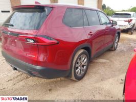 Toyota Highlander 2024 2 Toyota Highlander 2024 2