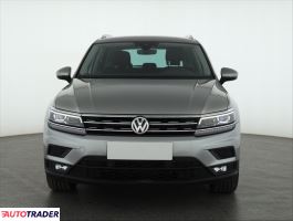 Volkswagen Tiguan 2018 1.5 147 KM