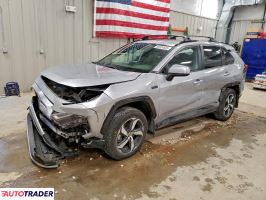 Toyota Pozostałe 2024 2