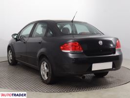 Fiat Linea 2008 1.4 118 KM