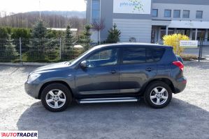 Toyota RAV 4 2006 2.0 152 KM