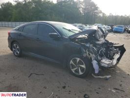 Honda Civic 2020 2 Honda Civic 2020 2