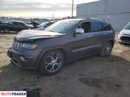 Jeep Grand Cherokee 2020 3