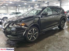 Nissan Rogue - zobacz ofertę