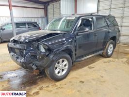 Toyota Pozostałe 2023 4