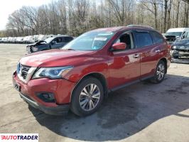 Nissan Pathfinder 2020 3