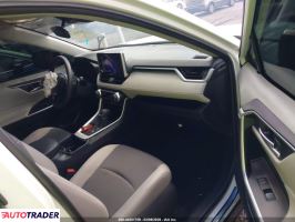 Toyota Pozostałe 2025 2