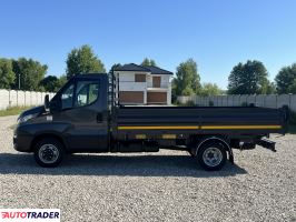 Iveco Daily 2017 3