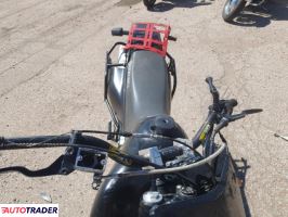 Suzuki DR 2019