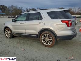Ford Explorer 2019 3