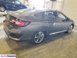 Honda Pozostałe 2021 1 Honda Pozostałe 2021 1