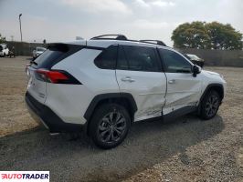 Toyota Pozostałe 2023 2