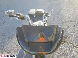 Harley-Davidson Pozostałe 2024