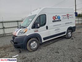 Dodge Ram - zobacz ofertę