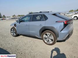 Subaru Pozostałe 2024