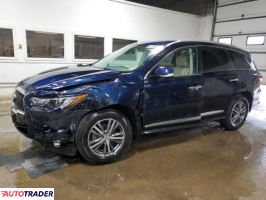 Infiniti Pozostałe 2020 3 Infiniti Pozostałe 2020 3