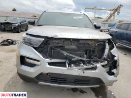 Ford Explorer 2020 3 Ford Explorer 2020 3