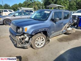 Jeep Renegade 2022 1