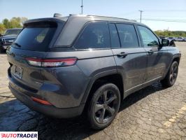 Jeep Grand Cherokee 2024 3