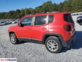 Jeep Renegade 2019 1