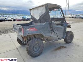 Honda Pozostałe 2024