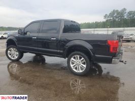 Ford Pozostałe 2020 2