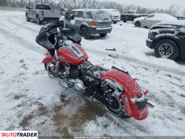 Harley-Davidson Pozostałe 2023