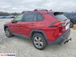 Toyota Pozostałe 2021 2
