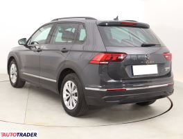 Volkswagen Tiguan 2021 1.5 147 KM
