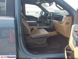 Ford Pozostałe 2023 2 Ford Pozostałe 2023 2